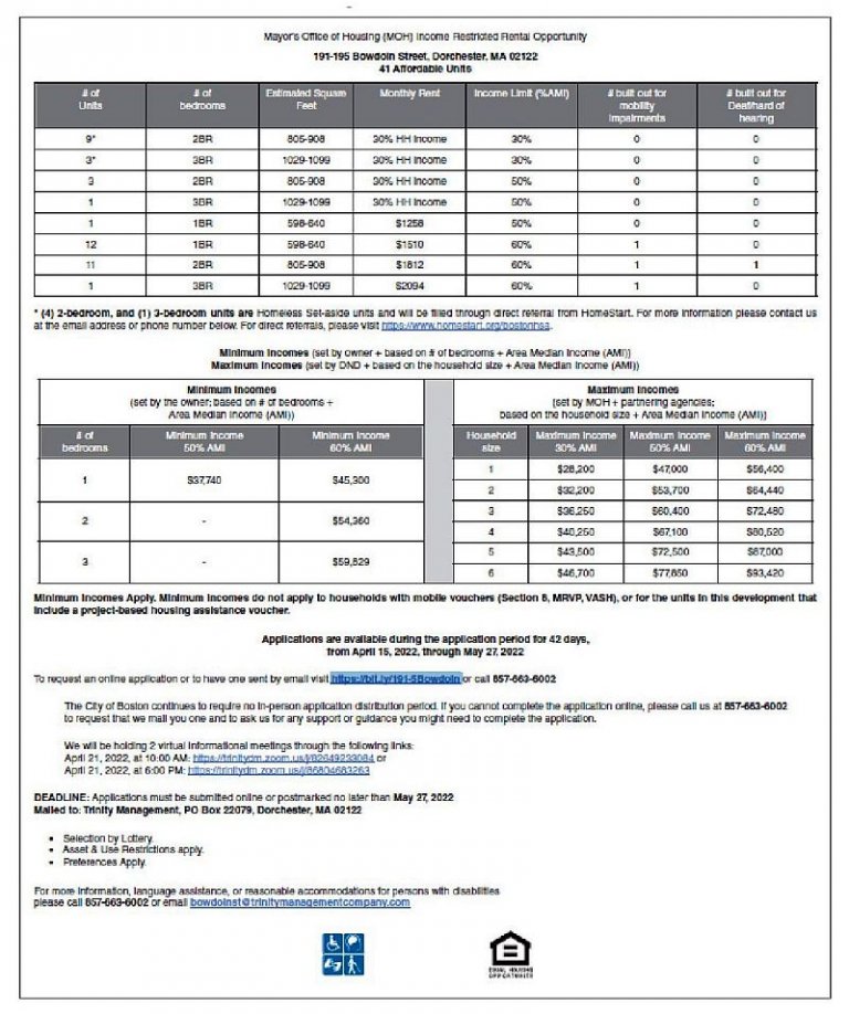 191195 Bowdoin Street Rental Housing Lottery